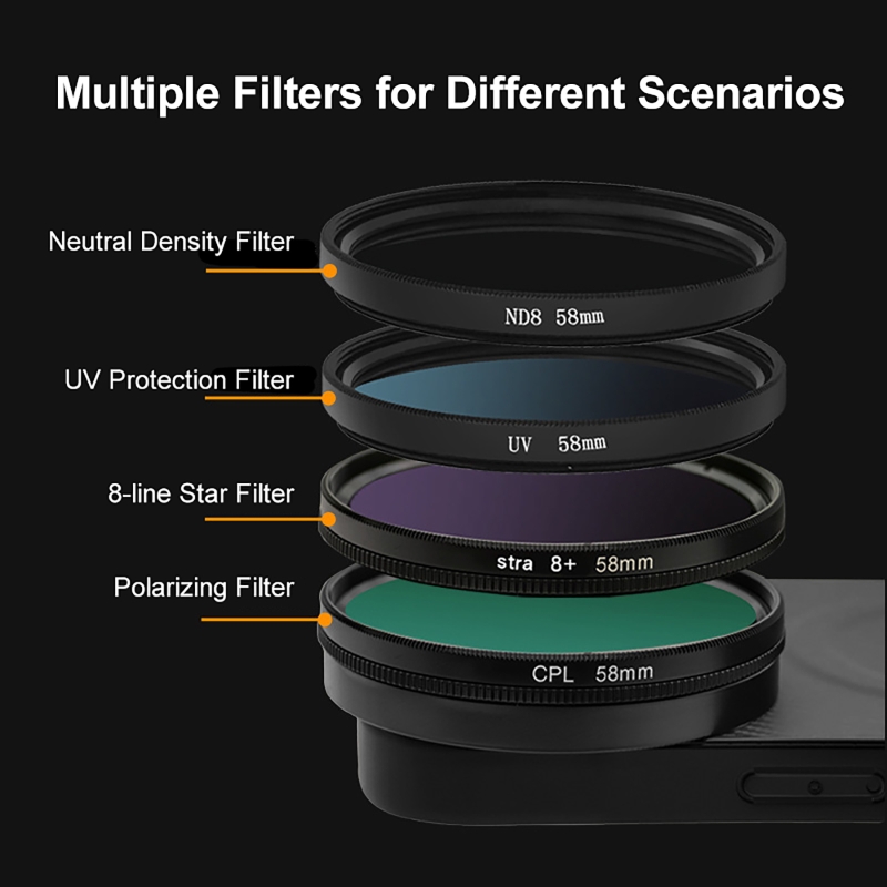 Zestaw filtrów do telefonu 4 w – Photography Pro recenzja i cena