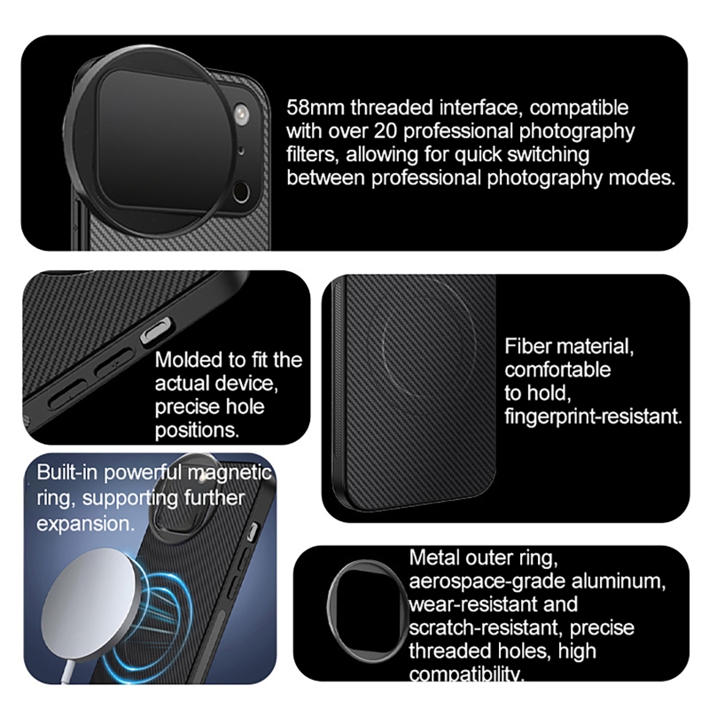 Zestaw filtrów do telefonu 4 w – Photography Pro recenzja i cena