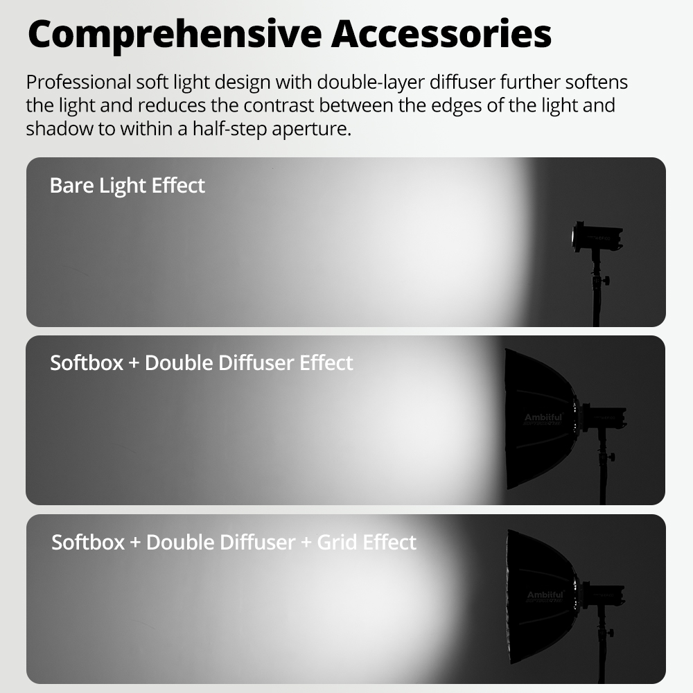 AMBITFUL Seria Q3/Q7/Q9 Szybko – Beauty Dish Softbox recenzja i cena