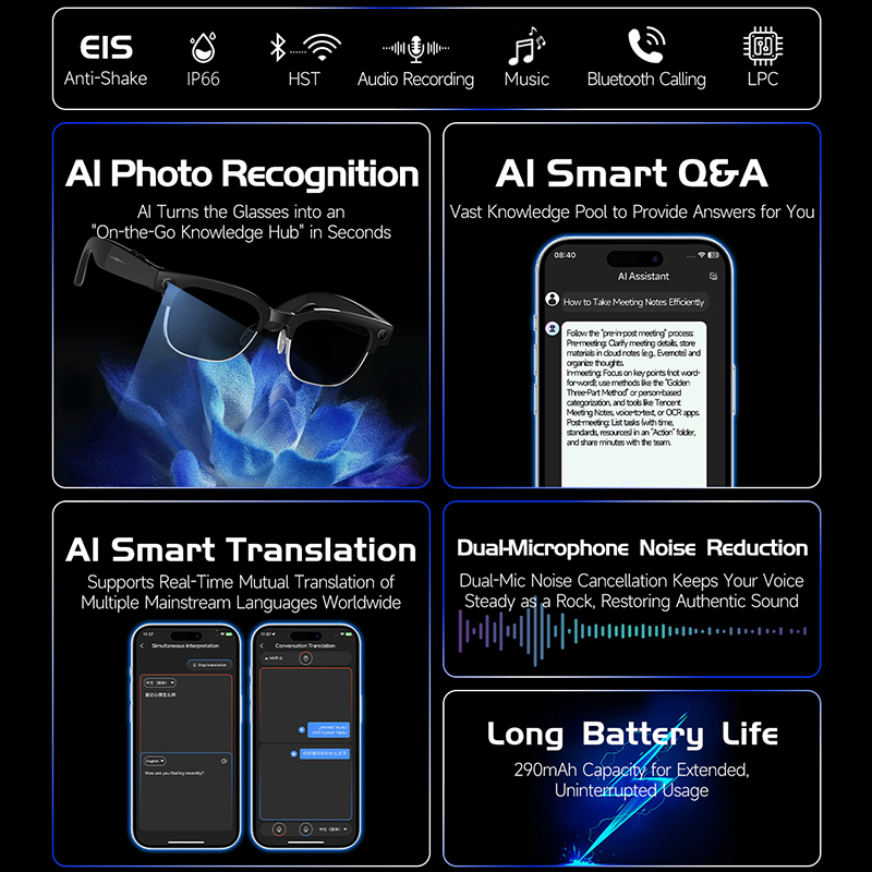 W630 HeyCyan Inteligentne Okul – Photography Japanese recenzja i cena