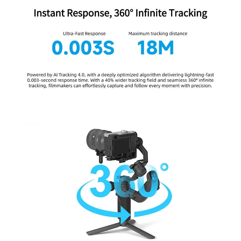 Gimbal FeiyuTech SCORP Mini 3  – Photography With Ai recenzja i cena