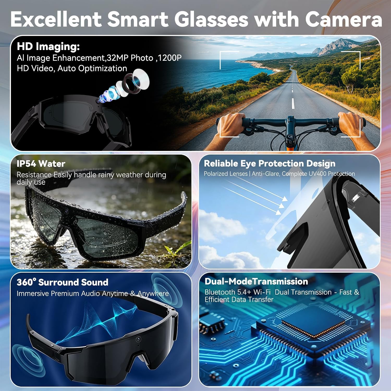 Nowe inteligentne okulary AI z – Photography Japanese recenzja i cena