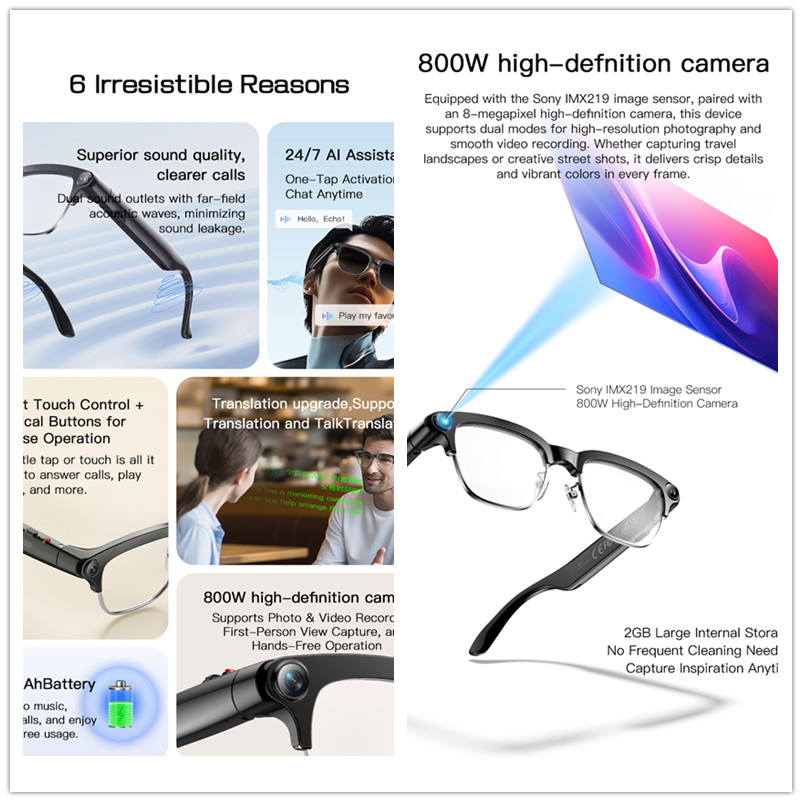 Inteligentne okulary 2026 z no – Photography With Ai recenzja i cena