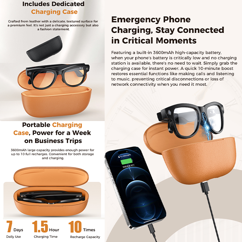 Okulary inteligentne 2026 Nowe – Photography With Ai recenzja i cena