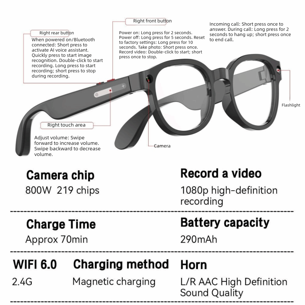 Inteligentne okulary AI 2 w 1  – Photography With Ai recenzja i cena