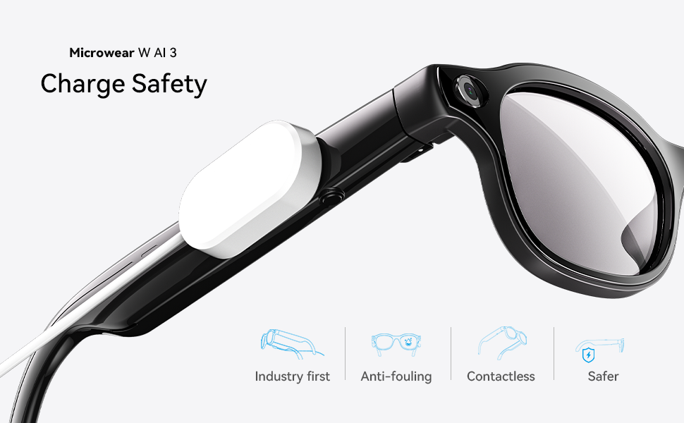 Inteligentne okulary AI, 8-meg – Photography With Ai recenzja i cena