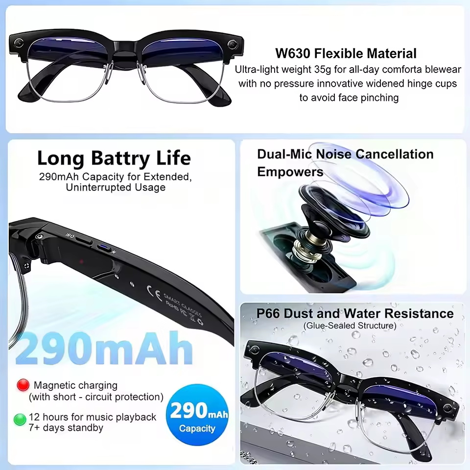 Inteligentne okulary 2026 z no – Photography With Ai recenzja i cena