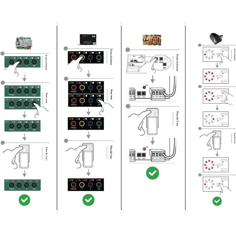 ​AVIDSEN 114253 104250 104251  – Remote Shutter Release recenzja i cena