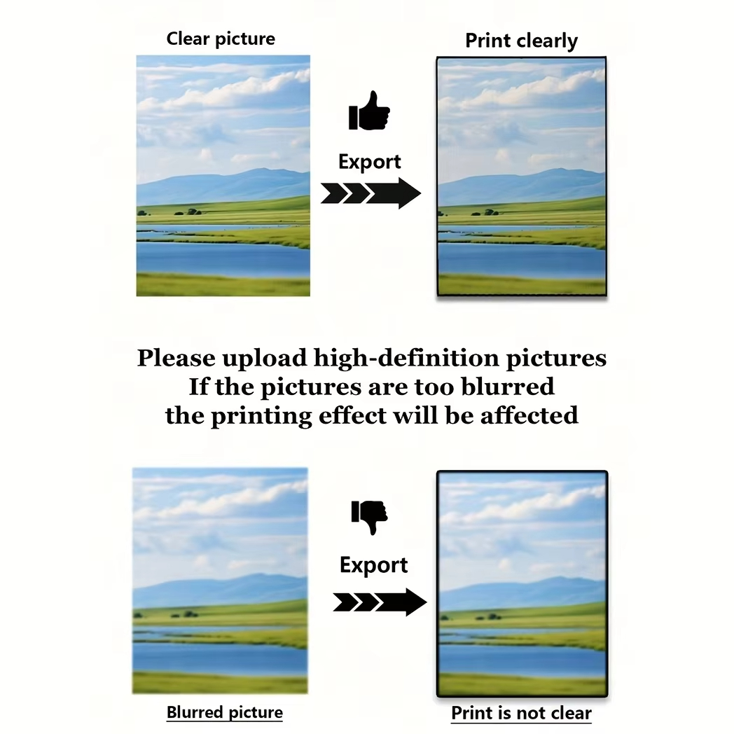 4 szt./zestaw Personalizowany  – Photography Poster recenzja i cena