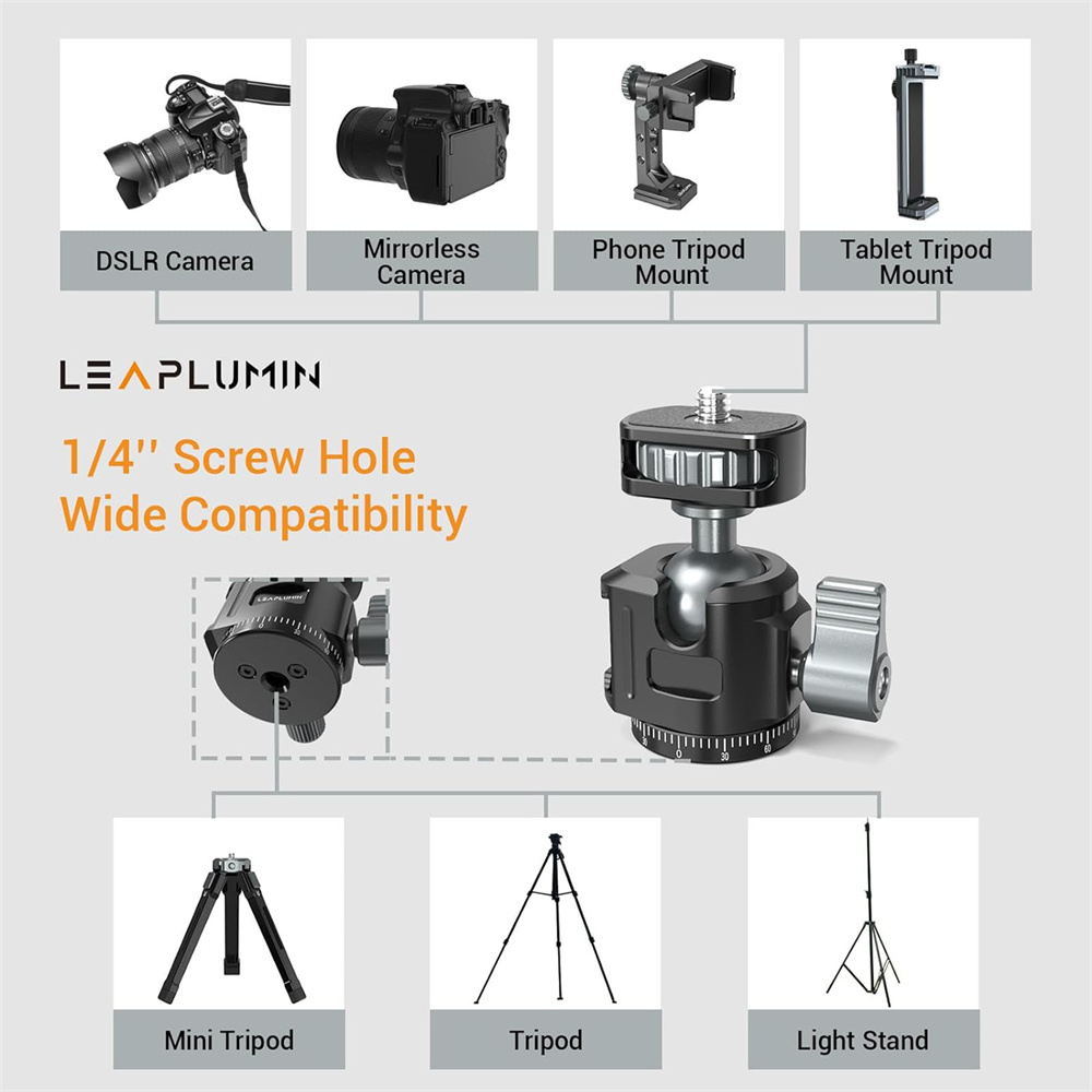 Aluminiowa głowica panoramiczn – Fluid Head Tripod recenzja i cena