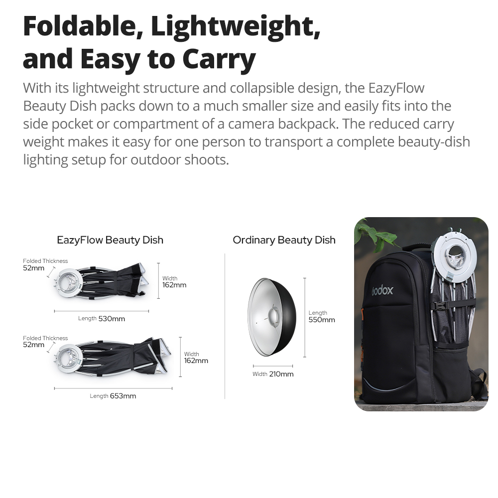 Nowa Godox EazyFlow Beauty Dis – Beauty Dish Softbox recenzja i cena
