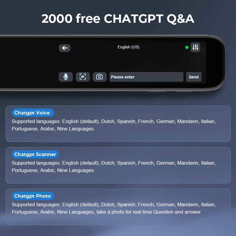 Wsparcie integracji ChatGPT, t – Photography With Ai recenzja i cena