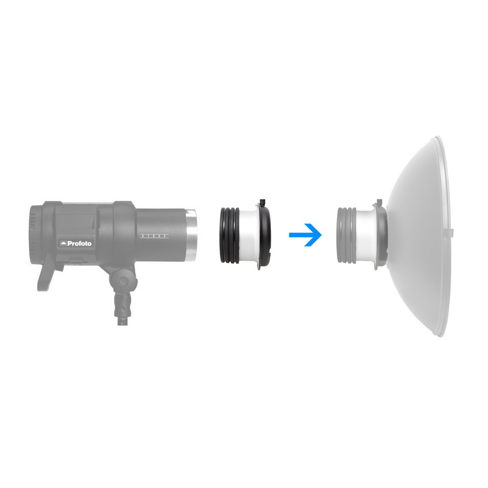 Pierścień adaptera Speedring z – Beauty Dish Softbox recenzja i cena