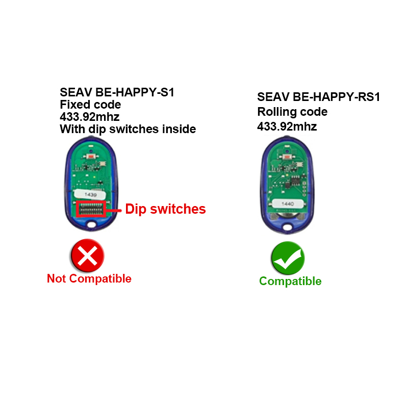 2 szt. SEAV BE-HAPPY-RS2 RS1 R – Remote Shutter Release recenzja i cena